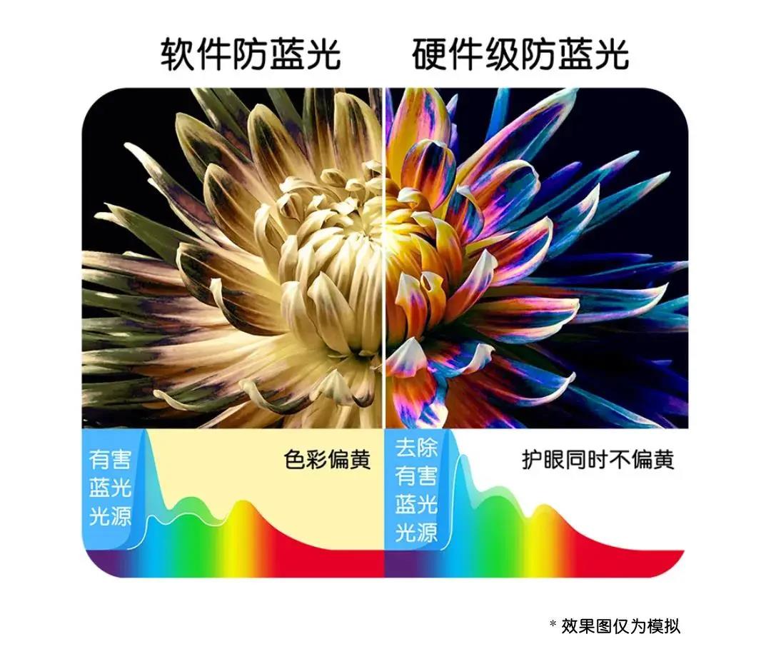 封城|如何将灵感随身携带？灵越16 Plus来秀一波