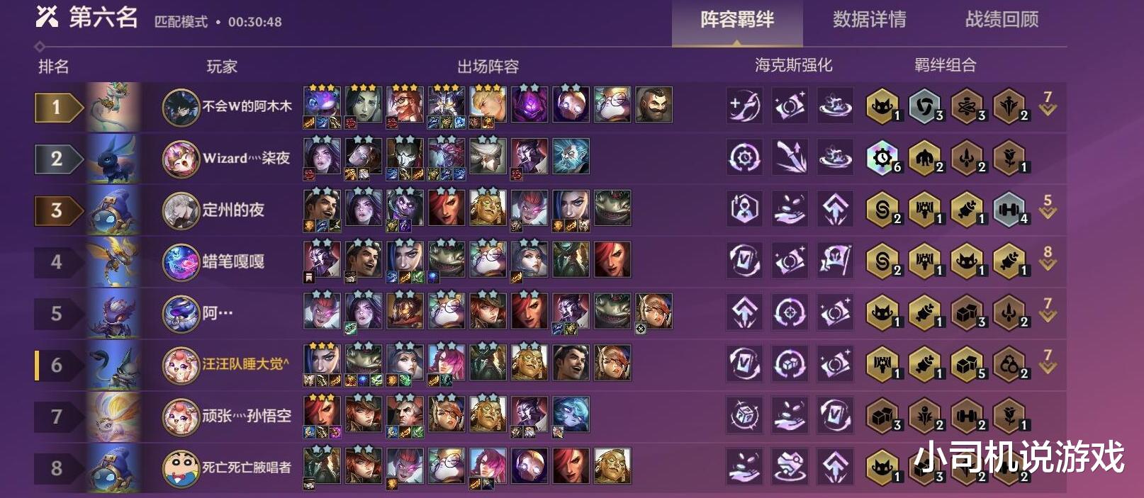 文明|金铲铲之战S6：三星金克丝第六被送走，怎么做到的？