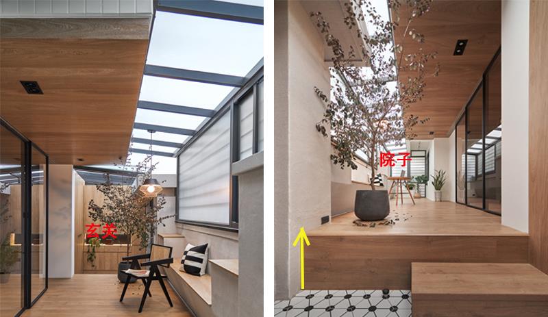 入户带院子，改阳光房做下沉式设计，封顶、分区，比传统院子实用