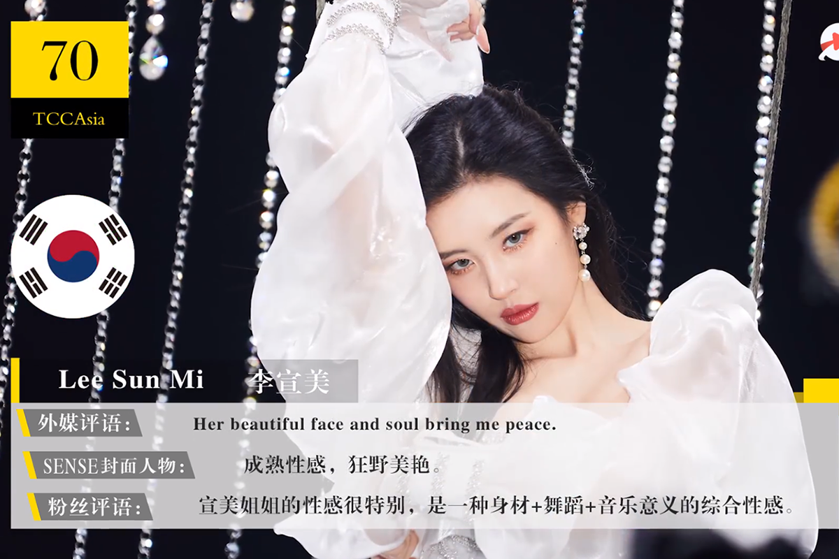 迪丽热巴|2020亚太区最美100张面孔最全榜单，快来看看有哪些女神上榜了？