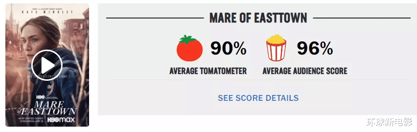 梅尔|豆瓣8.9，HBO又来一部爆款悬疑新剧！