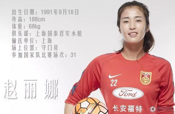 韩国队|世界十大球星美女