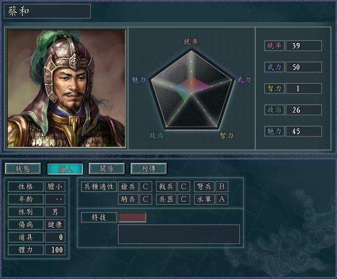 三国志11|三国志11-盘点游戏中的“卧龙凤雏”，黄昏二神与松柏二圣上榜！