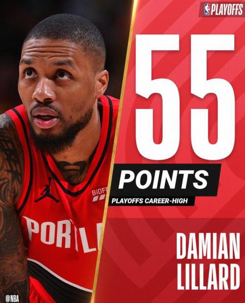 达米恩·利拉德 疯了吧！6换1大交易！利拉德联手超级状元？这下真能干崩NBA