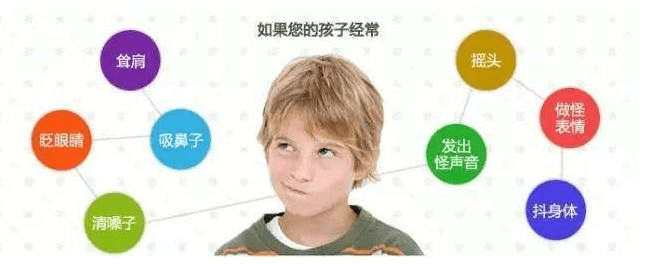 小儿推拿杨晓|小儿推拿杨晓:宝宝频繁挤眉弄眼秽语莫忽视,警惕小儿抽动症!