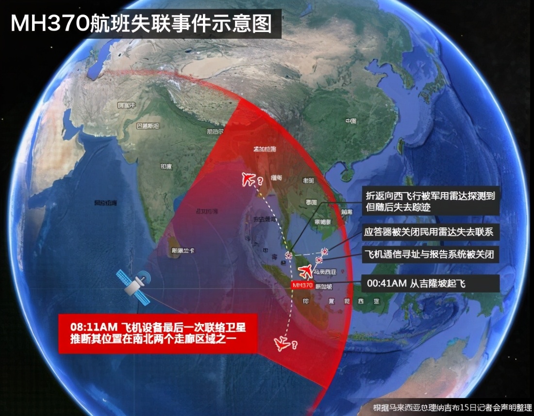 被激光武器擊落：英媒稱馬航MH370越南峴港外海被擊落墜毀-圖2