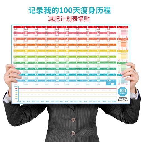 心理测试|减肥很难吗？每天坚持做到这三点，或可防止反弹！