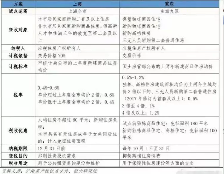 淄博职业学院|中级增加一门《税法》？考生直呼太扎心……