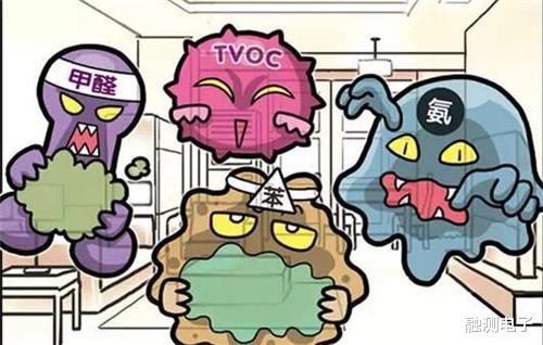 本庶佑 VOC产生的途径以及影响