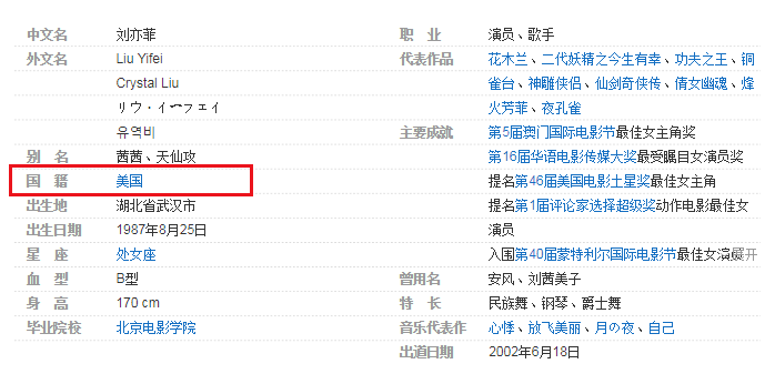 国籍|“以为是中国,其实是老外”的7位明星,这一位想改回国籍被拒三次