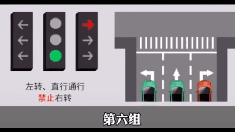 海阳融媒 注意！烟台市区“信号灯”启用新国标！开车怎么走？戳