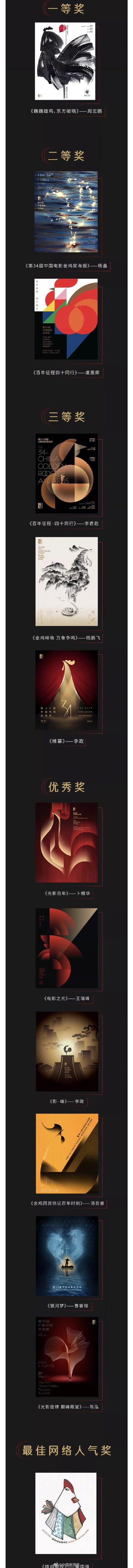 金鸡奖|金鸡奖海报设计大赛获奖名单揭晓，雄鸡凝视获得最佳网络人气奖