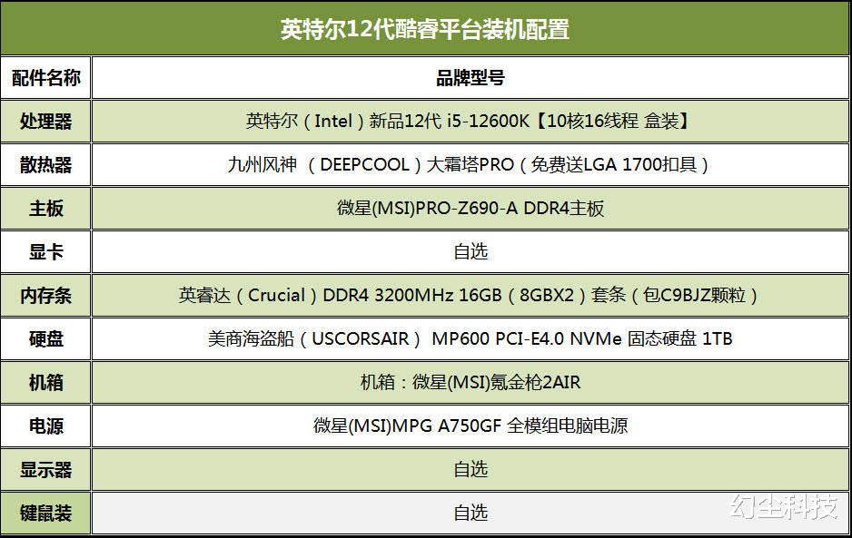 千万别买DDR5内存！性能提升很小，却贵得离谱，还是DDR4配置更香