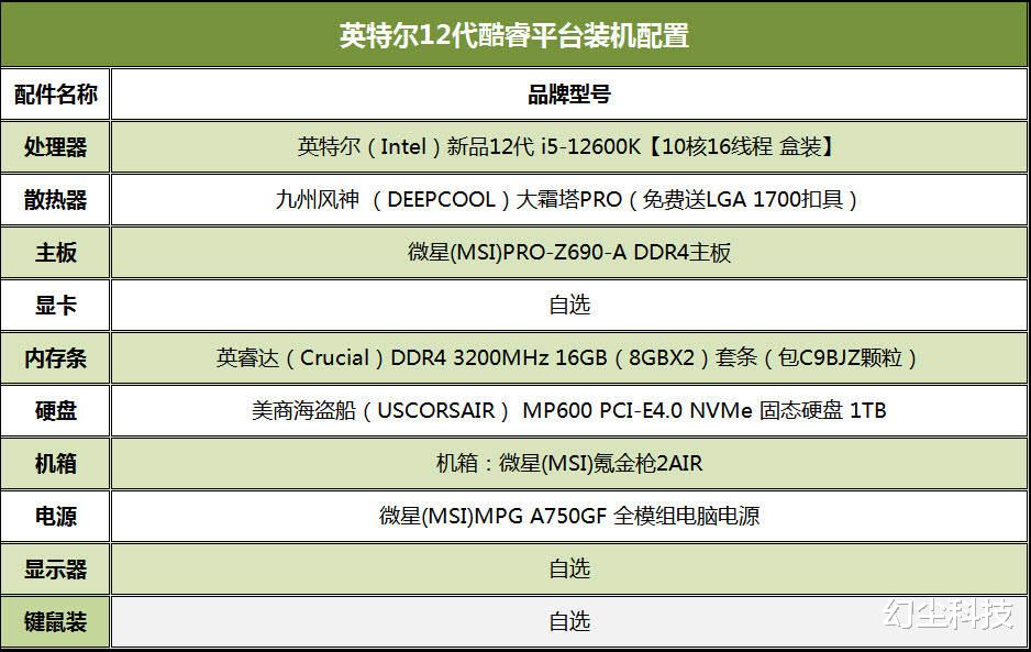 内存条|千万别买DDR5内存！性能提升很小，却贵得离谱，还是DDR4配置更香
