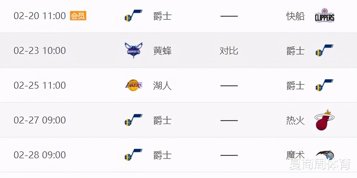 爵士队|11连胜+9连胜！连斩东西部豪强！还有谁能阻挡这支球队？