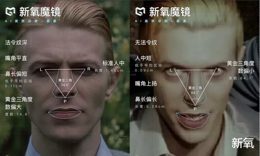 芭莎男士|所有短脸神颜都共用这组鼻部数据？