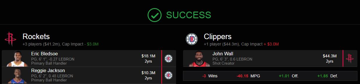 快船队 快船队为交易约翰·沃尔送出2换3方案，火箭队明确拒绝放弃首轮签