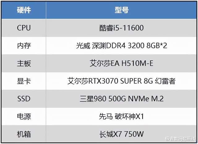 孤岛惊魂6|经典射击冒险游戏再出新作，艾尔莎EA H510M-E与你畅玩《孤岛惊魂6》