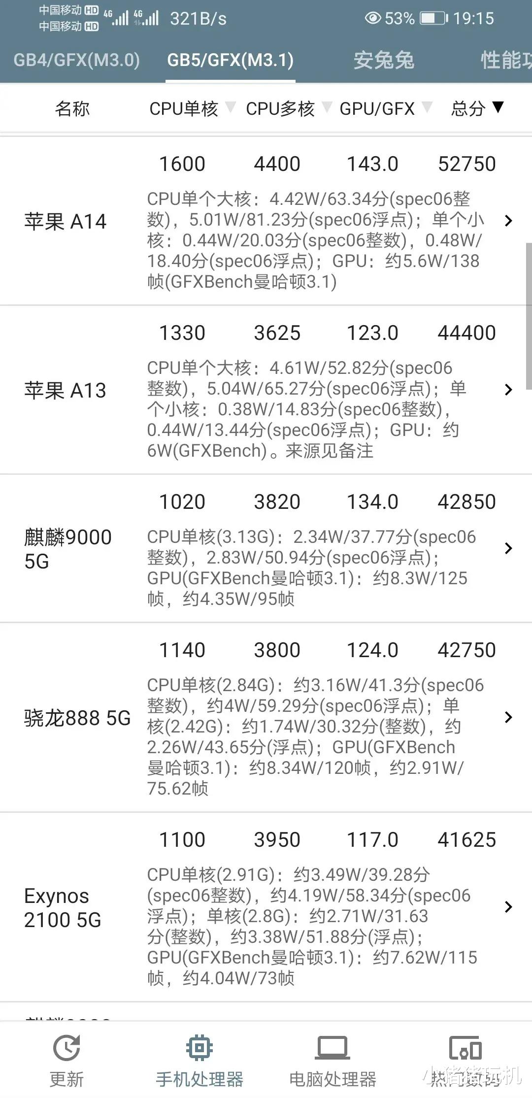 高通骁龙|高通吧网友爆料:骁龙895稳了!