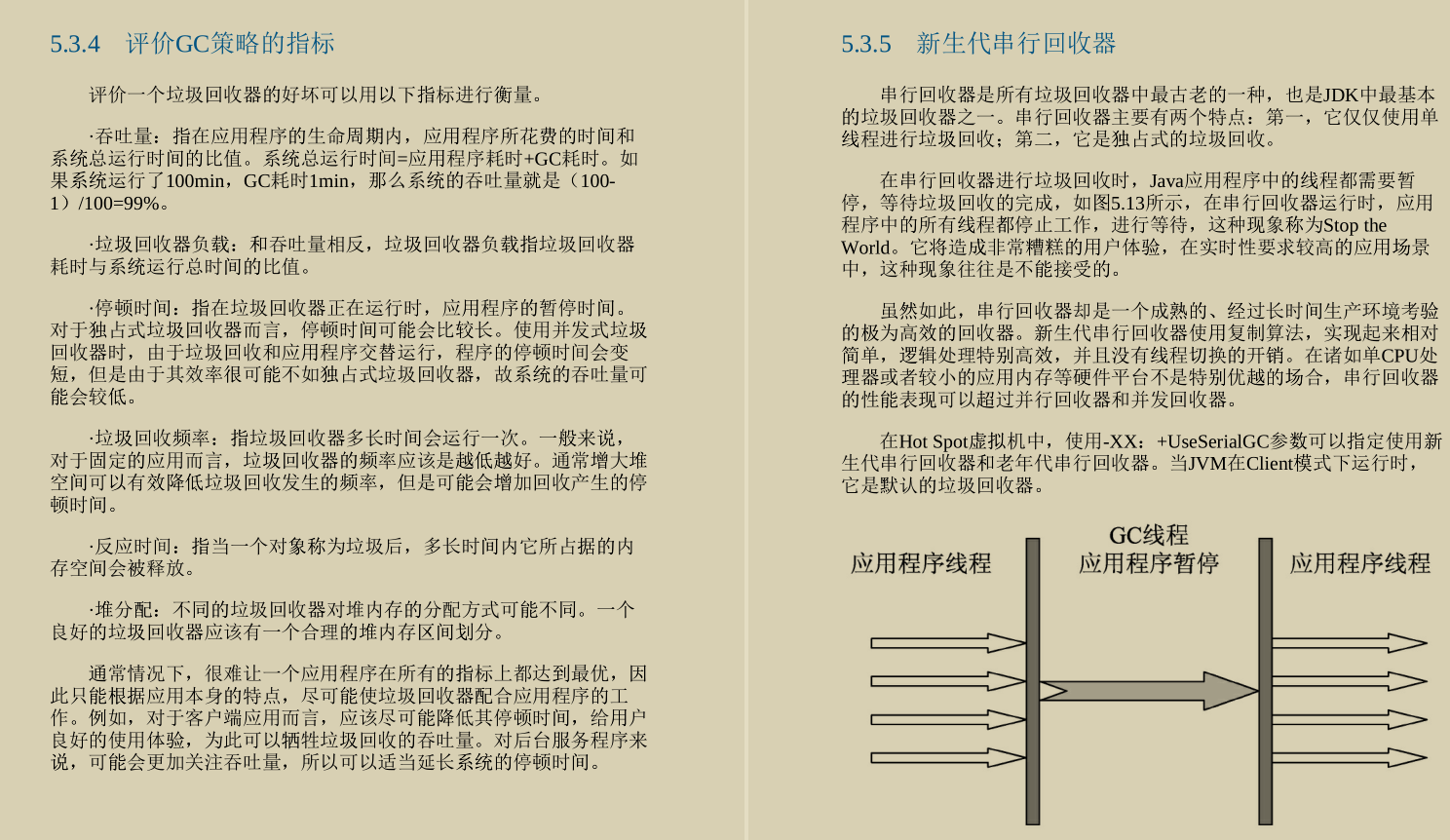 Java|在GitHub发布秒获百万访问！就凭这份Java程序性能优化实战笔记？