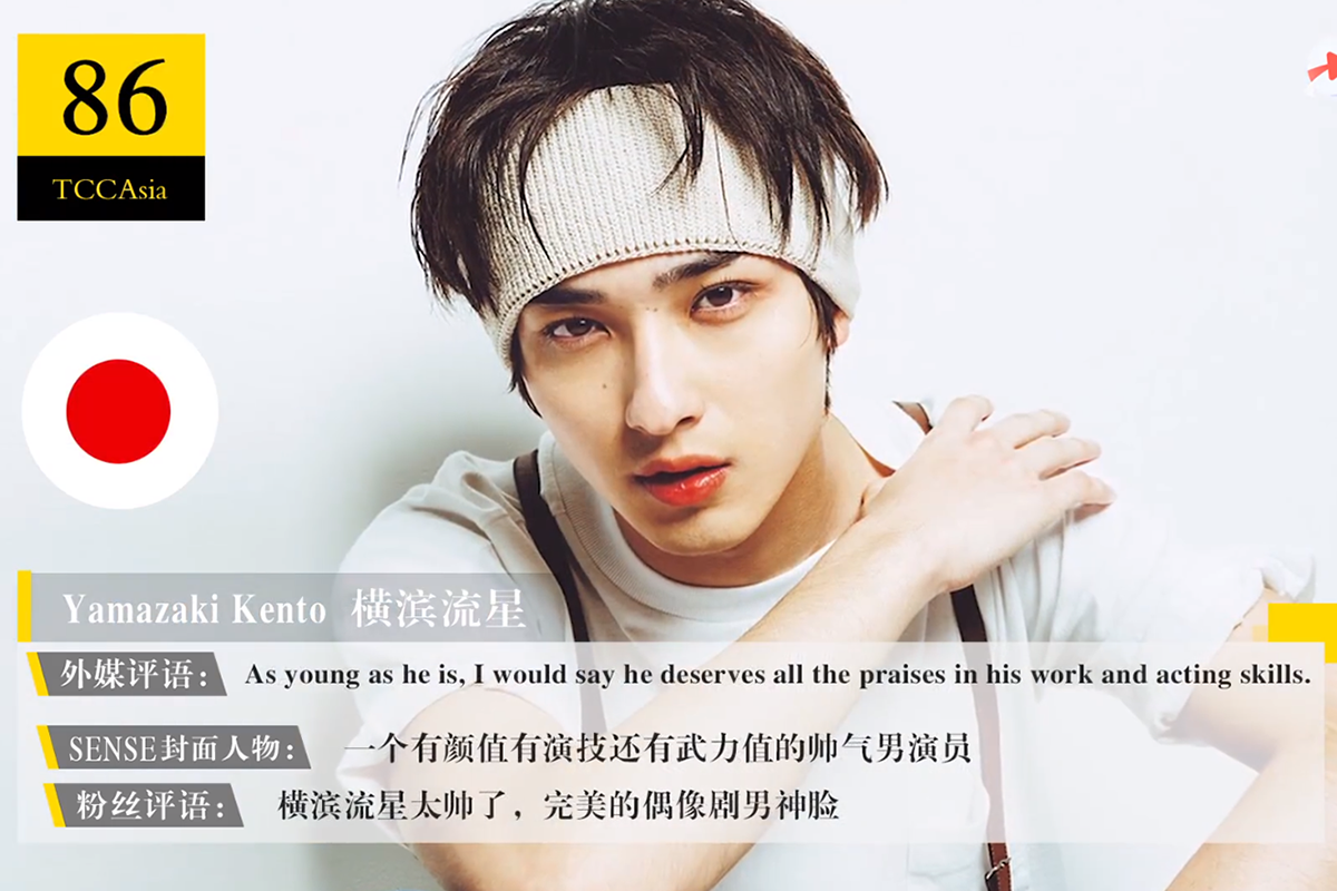 男神|2020亚太区最帅100张面孔最全榜单，快来看看你的爱豆上榜了吗