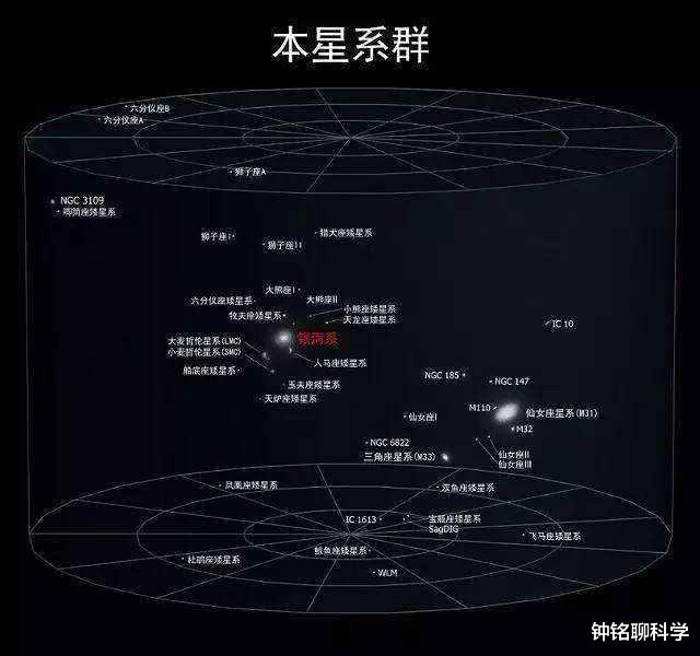 银河系 已飞229.8亿公里！最远飞船拍摄的最后一张照片，有何可怕之处？
