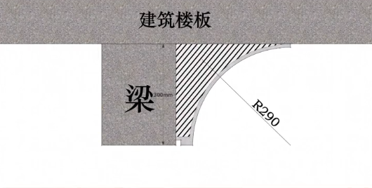 美宅设计 吊顶里面8中梁的曲弧的搭配手法