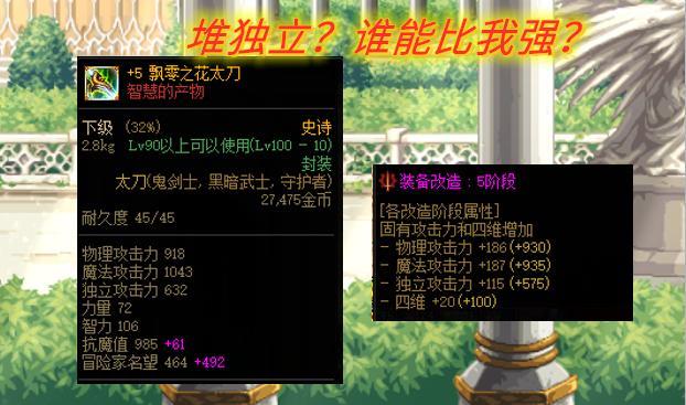 地下城与勇士|DNF：固伤职业打团新标准，3000独立才算及格，低于2900没人要
