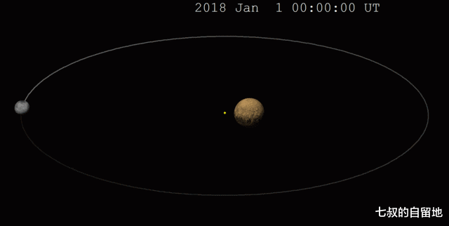 冥王星到底做错了什么,为什么会被踢出第九大行星?它有多可怕?