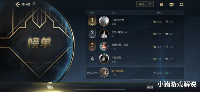 萝莉|大龄玩家也来玩LOLM？后来居上励志冲榜二