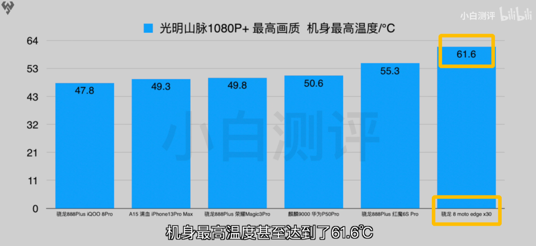摩托罗拉|摩托罗拉杀疯了？旗舰新机只卖1799！