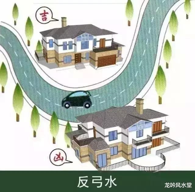 龙吟风水堂 这五种房子不能住，不要买，不然人财两空。