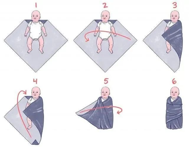 萌宝成长路|“此物易醒，轻拿轻放！”落地醒的宝宝伤不起.....