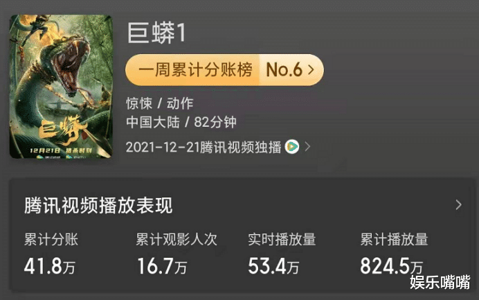 林志颖|林志颖的劲敌，曾是香港四小天王，首映票房仅41万，为何沦落至此