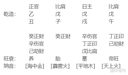 福缘老向|这个八字有点特殊 问事业与婚姻 具体看吧