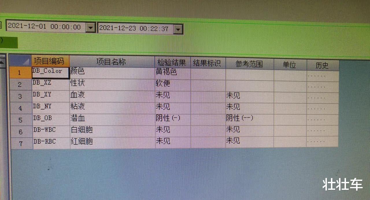 医生|网友:真是做医生越久胆子越小!一不小心就万劫不复