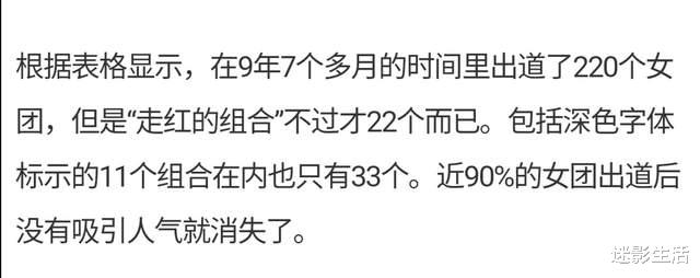 宋茜|生吞蛋液？活体文件夹？宋茜总算上位一线明星