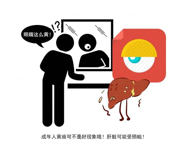 帶狀皰疹|頭部若出現3種“異?！?，或是肝臟癌變的信號，別不當回事！