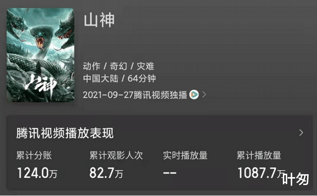 孙耀威|上映首日票房仅41万，孙耀威主演的烂片还想拍续集，给谁看？