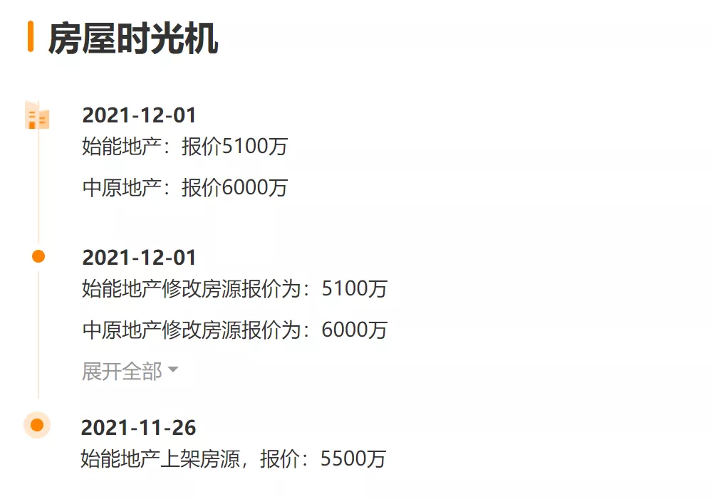 安置房|秒光！单价4.5万/㎡，番禺顶流以指导价成交！二手顶不住了？