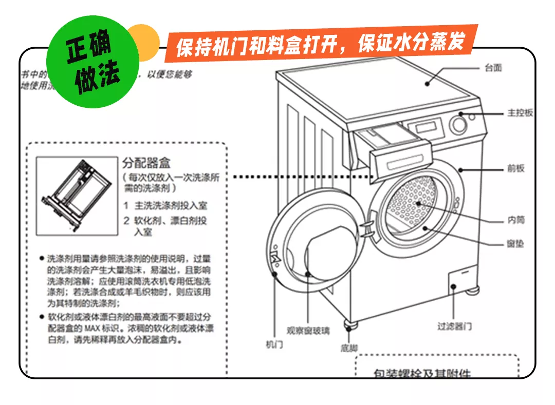 洗衣机|把说明书扔了，我为此痛失600块