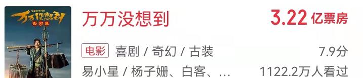 扬名立万|破防了！不被看好的电影竟然成了票房黑马