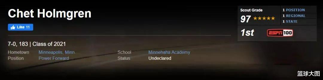 排头聚聊 重磅！中国前锋收到NBA邀请