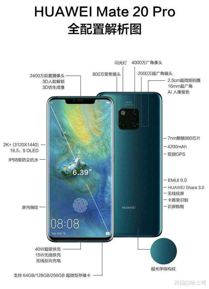 联想|京东方是华为扶持起来的？用事实说话