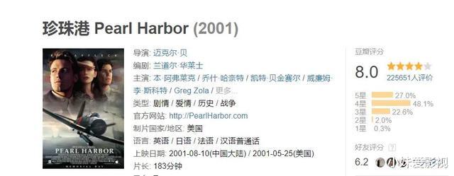 豆瓣|《长津湖》豆瓣7.6分，是我老了还是你们太年轻？