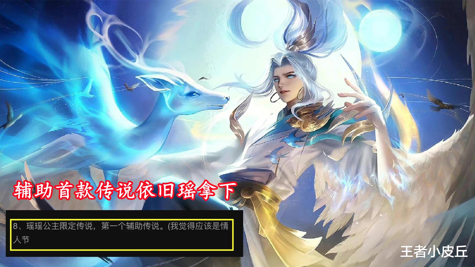 后羿|瑶新传说突袭，限定6返场3新增，甄姬有好消息，一颗水晶留给后羿