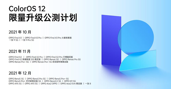 ColorOS|oppo公布老用户适配计划 ColorOS 12正式发布