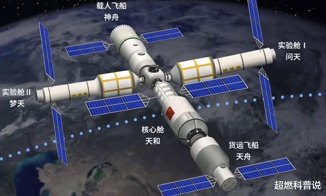 外國宇航員已在華訓練，何時可進入中國空間站？專傢給出時間節點-圖3