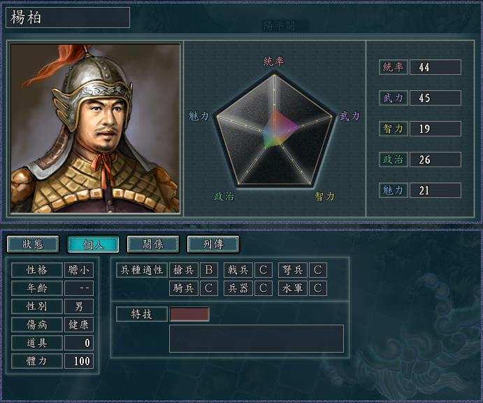 三国志11|三国志11-盘点游戏中的“卧龙凤雏”，黄昏二神与松柏二圣上榜！