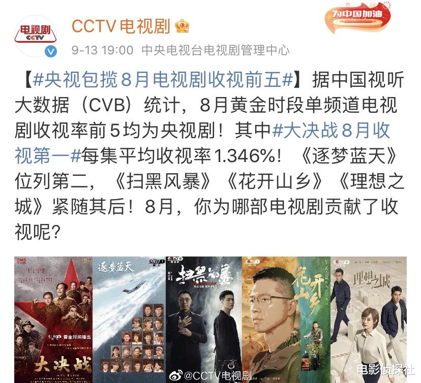 央视|央视点名表扬的五部剧！平均收视率破1.3，你若一部没看就太可惜